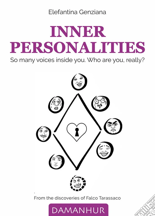 Inner personalities. So many voices inside you. Who are you, really?