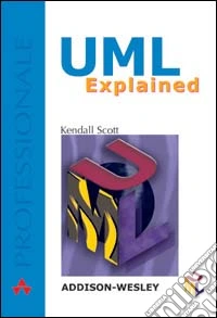 UML explained