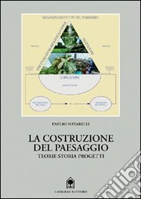 La costruzione del paesaggio. Teorie, storia, progetti libro