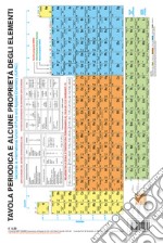 Tavola periodica e alcune proprietà degli elementi. Secondo la International Union of Pure and Applied Chemistry (IUPAC) libro