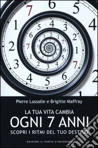 La tua vita cambia ogni 7 anni. Scopri i ritmi del tuo destino
