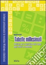 Tabelle millesimali. Software per la ripartizione delle spese negli edifici in condominio. Con CD-ROM libro