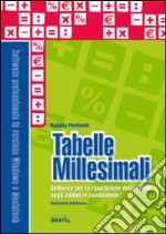 Tabelle millesimali. Con CD-ROM libro