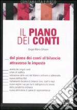 Il piano dei conti. Dal piano dei conti al bilancio attraverso le imposte libro