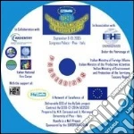 International conference on hydrogen safety. CD-ROM libro