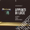 Appunti di luce. Apparenze, vedute e visioni da un territorio libro di Monetti Giampiero