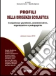 Profili della dirigenza scolastica