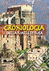 Cronologia della valle di Susa libro