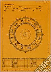 Grafico zodiacale base