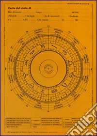 Grafico morpurghiano