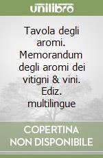 Manuale pratico per il novello o aspirante sommelier. 500 quiz  (domande/risposte) per superare l'esame da sommelier - Nicola Ferrazzano -  Libro - Nutrisport 