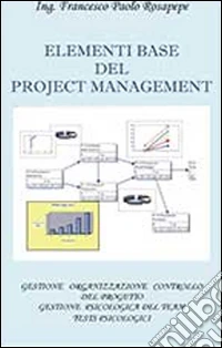 Elementi base del project management