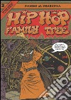 Hip-hop family tree. Vol. 2: 1981-1983 libro