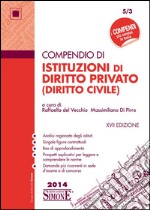 ISTITUZIONI DI DIRITTO PRIVATO