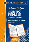 Schemi & schede di diritto penale (generale e speciale). Metodo schematico Simone libro