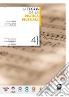 TEORIA DELA PRATICA MUSICALE 4 (LA) libro di RUSSO MASSIMO GRANA BERNADETTE SALTARELLI GIUSEPPE