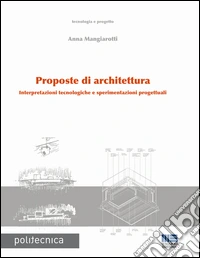 Proposte di architettura