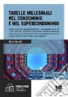 Tabelle millesimali nel condominio e nel supercondominio libro