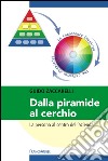 Dalla piramide al cerchio. La persona al centro dell'azienda libro di Zaccarelli Guido