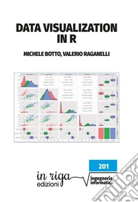 Data visualization in R