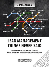 Lean management. Things never said. Curious and little known aspects of methods and tools of the lean philosophy