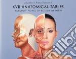 17 anatomical tables. Injection points of Botulinum toxin libro