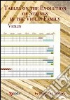 Tables on the evolution of strings in the violin family libro