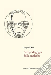 Antipedagogia della malerba