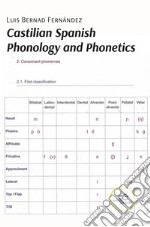 Castilian spanish phonology and phonetics libro