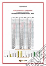 Rette numeriche quadratiche. Le impalcature matematiche che guidano la fattorizzazione dei numeri naturali libro