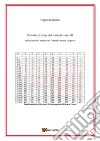 Fattorizzazione dei numeri naturali. Evoluzione del metodo di Fermat e nuove scoperte libro