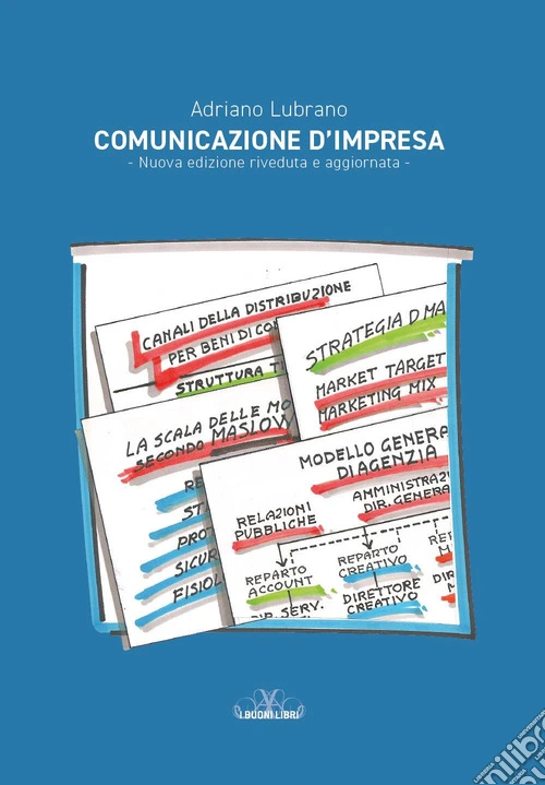 Comunicazione d'impresa