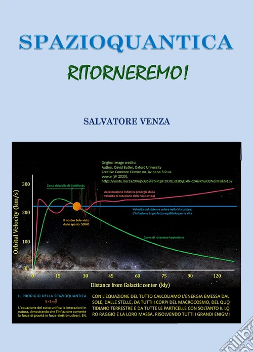 Spazioquantica. Ritorneremo!