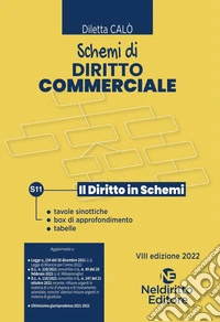 Schemi di diritto commerciale libro