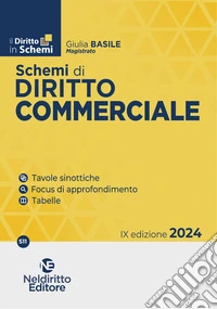 Schemi di diritto commerciale