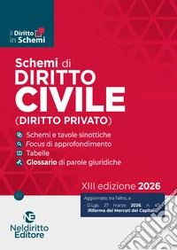 Schemi di diritto civile (diritto privato) 2026