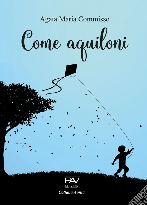 Come aquiloni