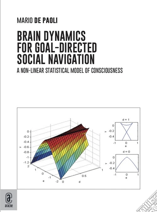 Brain Dynamics for Goal-Directed Social Navigation