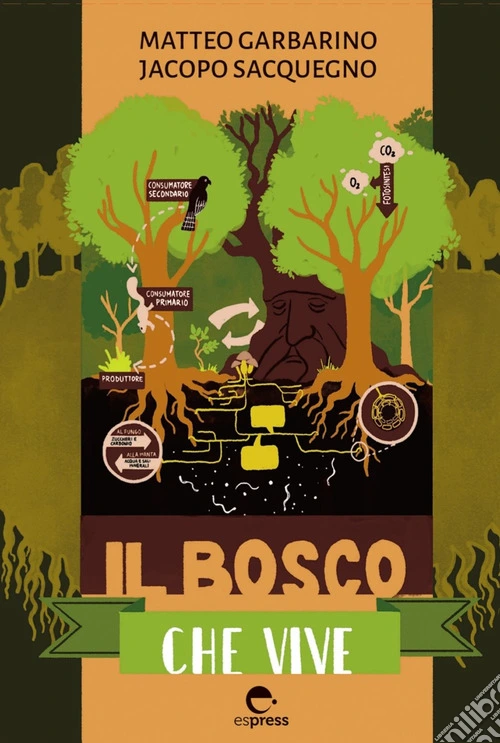 Il bosco che vive