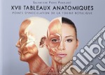 17 tableaux anatomiques. Points d'inoculation de la toxine botulique libro