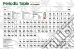 Periodic Table (Cannabis) Maxi Poster poster