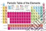 Periodic Table (Elements) Maxi Poster poster