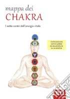 Mappa dei chakra poster