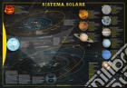 Sistema solare. Geoposter poster