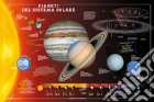 Pianeti del sistema solare. Geoposter poster