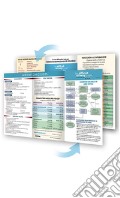 Airway card-anesthesia (The) articolo cartoleria di Amec. Airway Management Education Center Llc