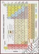 Tavola periodica degli elementi da banco art vari a